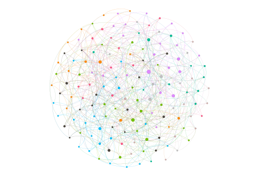 Dis/connected: Using refugee relationships and networks to rethink refugee agency